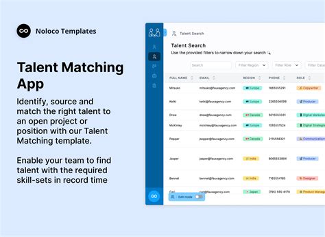 Special Teams Talent Search Special Teams Talent Search